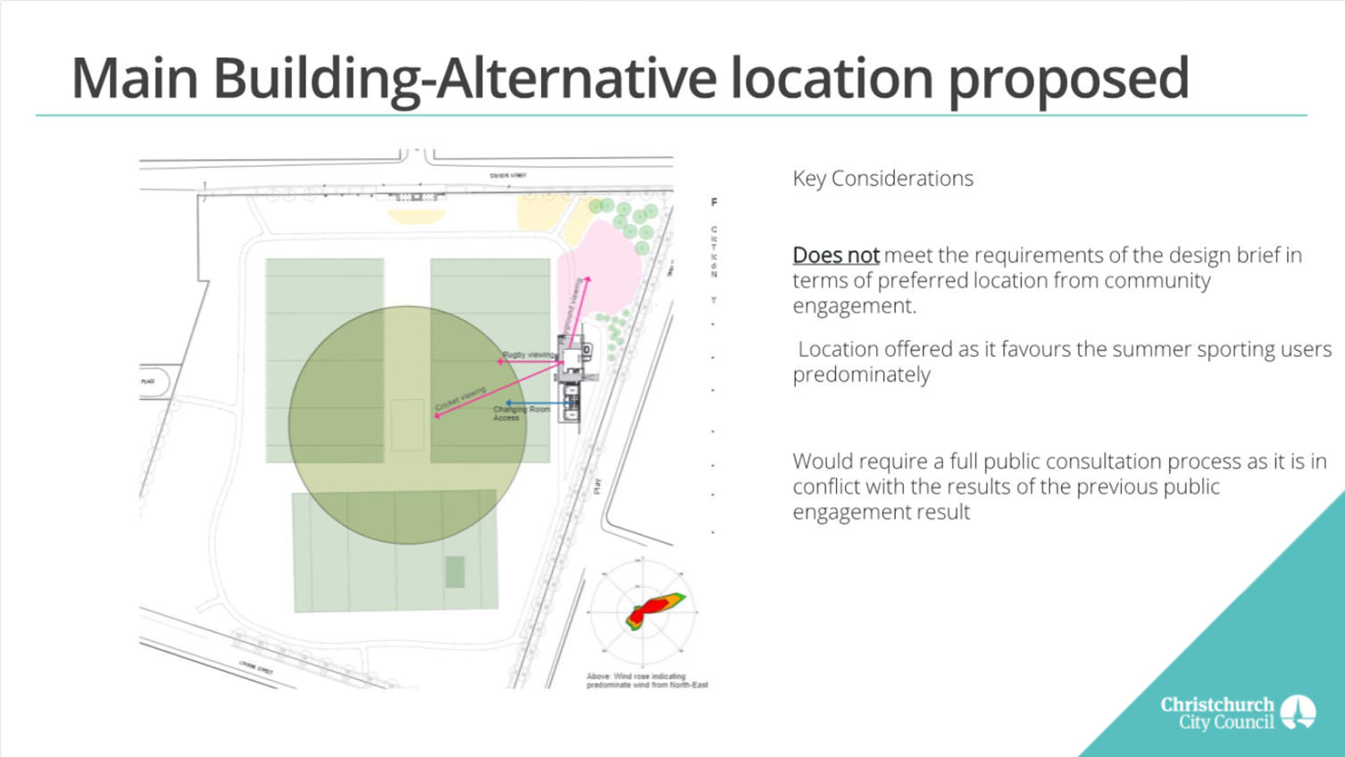 A diagram of a building location

Description automatically generated