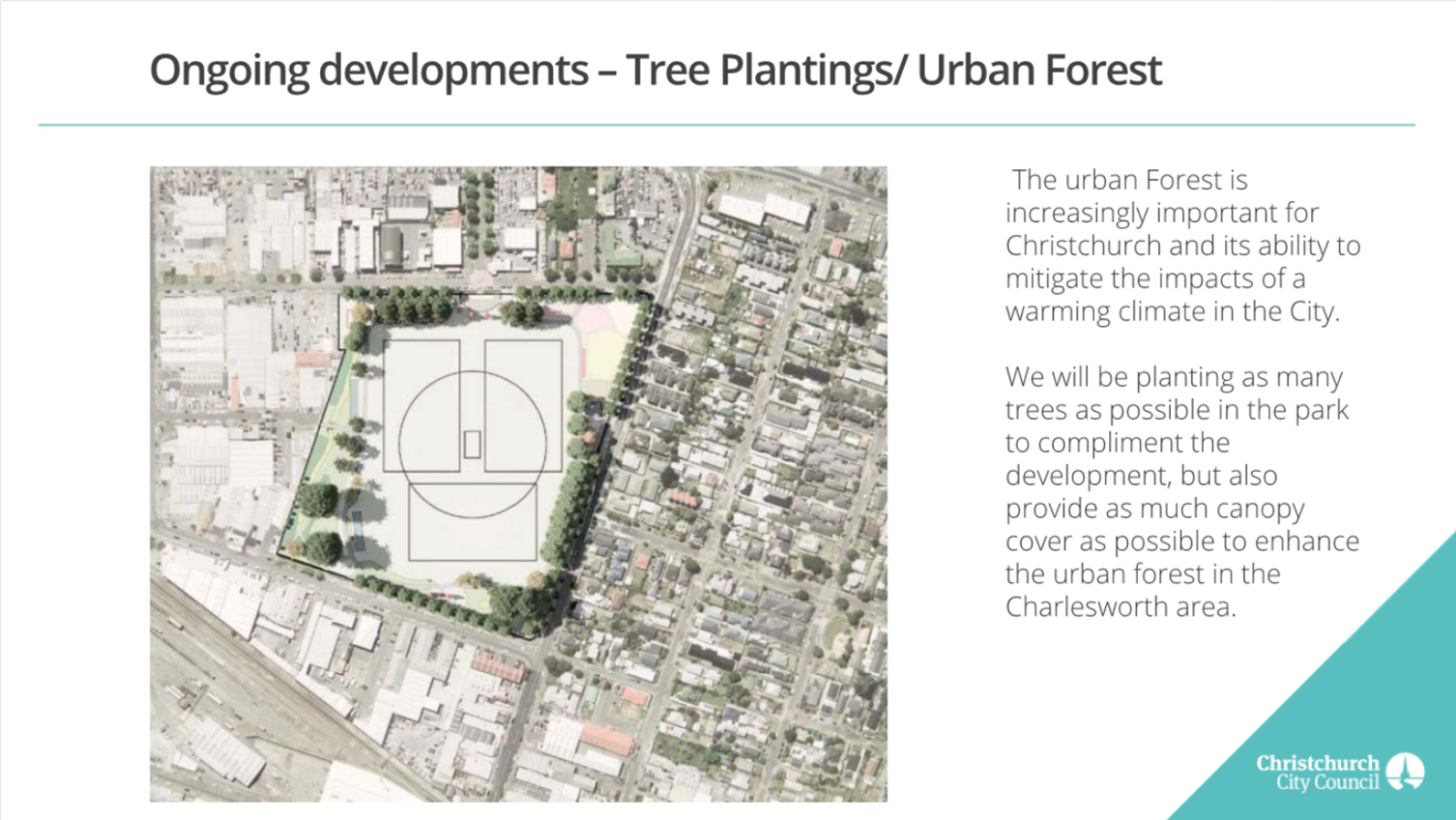 An aerial view of a city

Description automatically generated