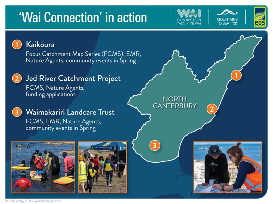 A poster with a map and people

Description automatically generated