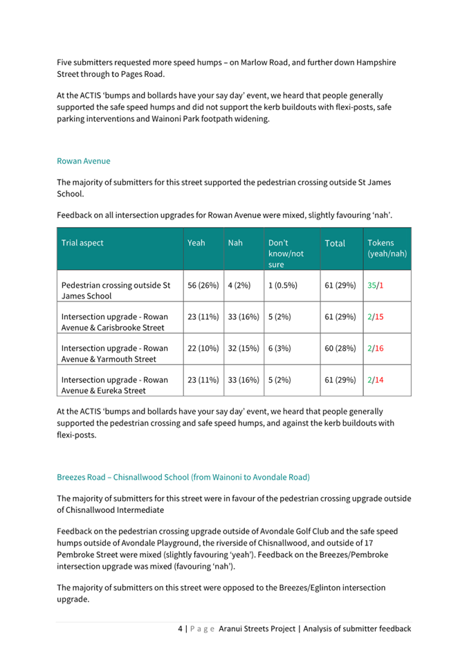 A screenshot of a document

Description automatically generated