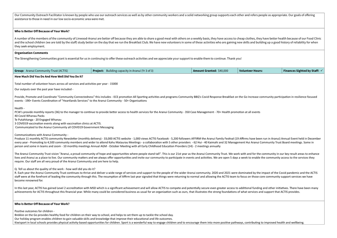 A screenshot of a computer

Description automatically generated