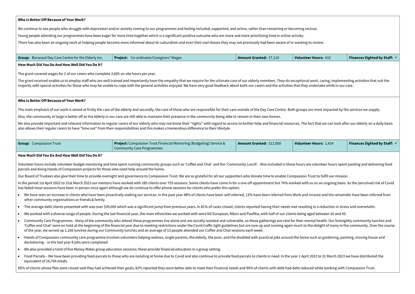 A close-up of a document

Description automatically generated