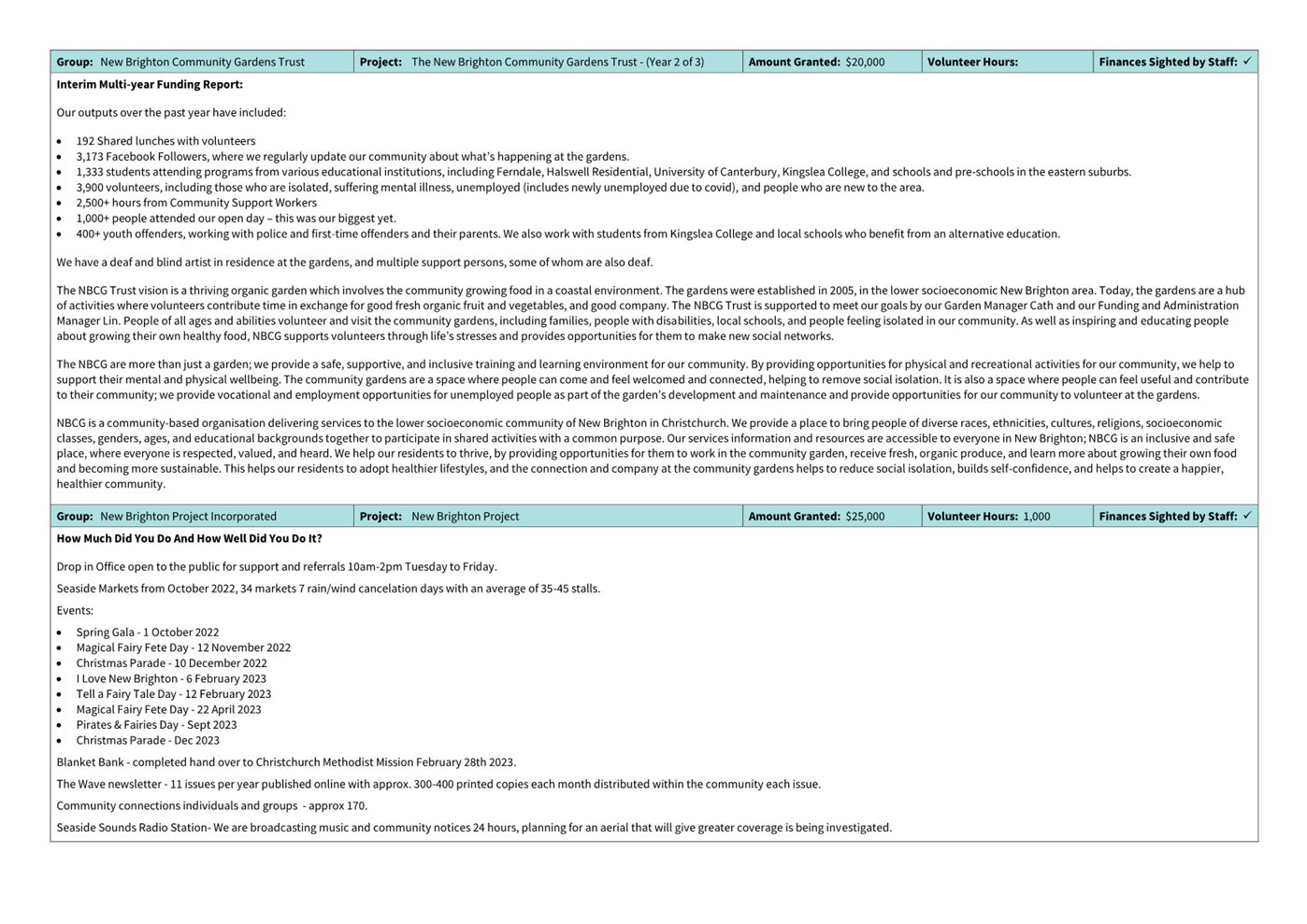 A screenshot of a computer

Description automatically generated