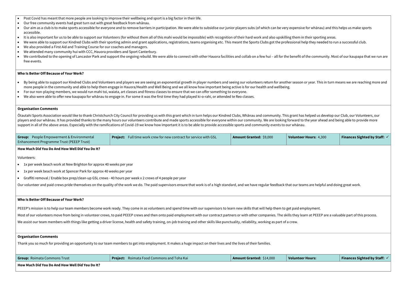 A close-up of a document

Description automatically generated