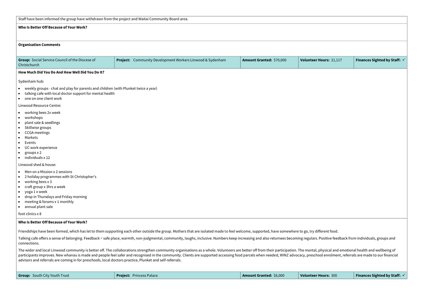 A screenshot of a computer

Description automatically generated