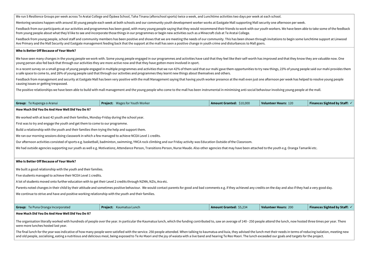 A close-up of a document

Description automatically generated