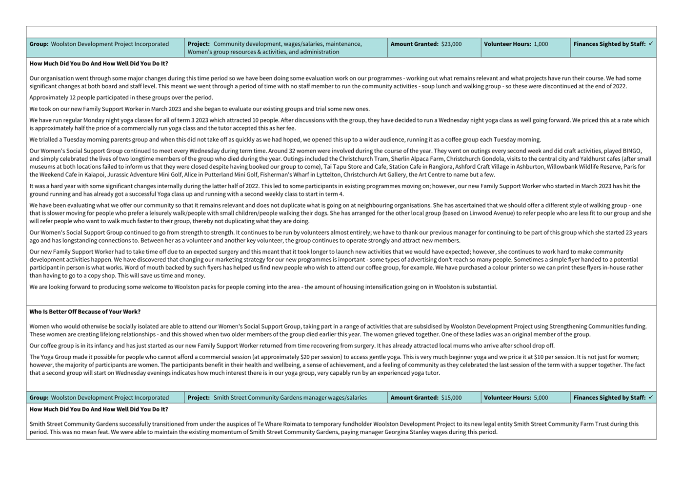 A close-up of a document

Description automatically generated
