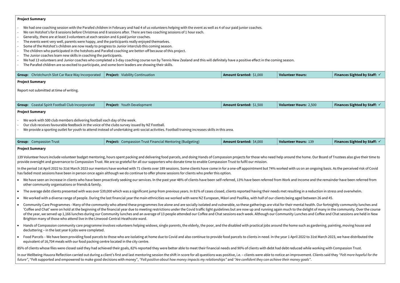 A close-up of a document

Description automatically generated