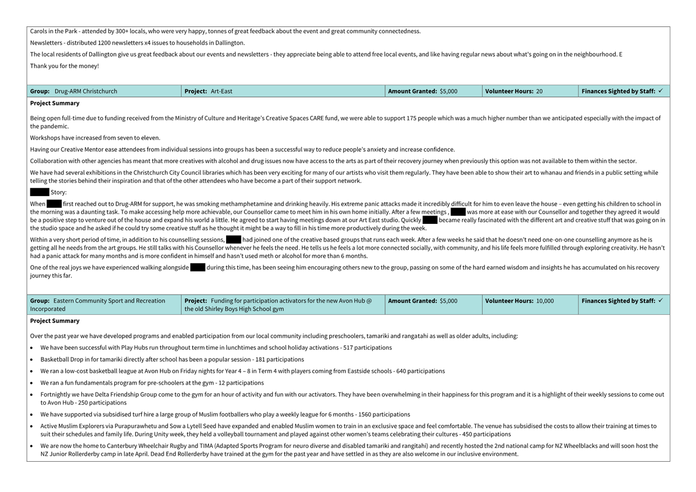 A close-up of a document

Description automatically generated