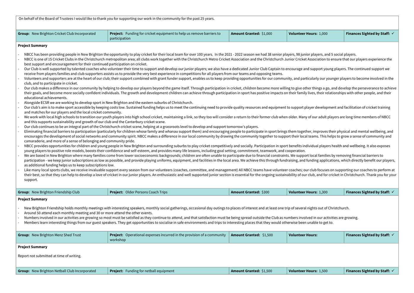 A close-up of a document

Description automatically generated