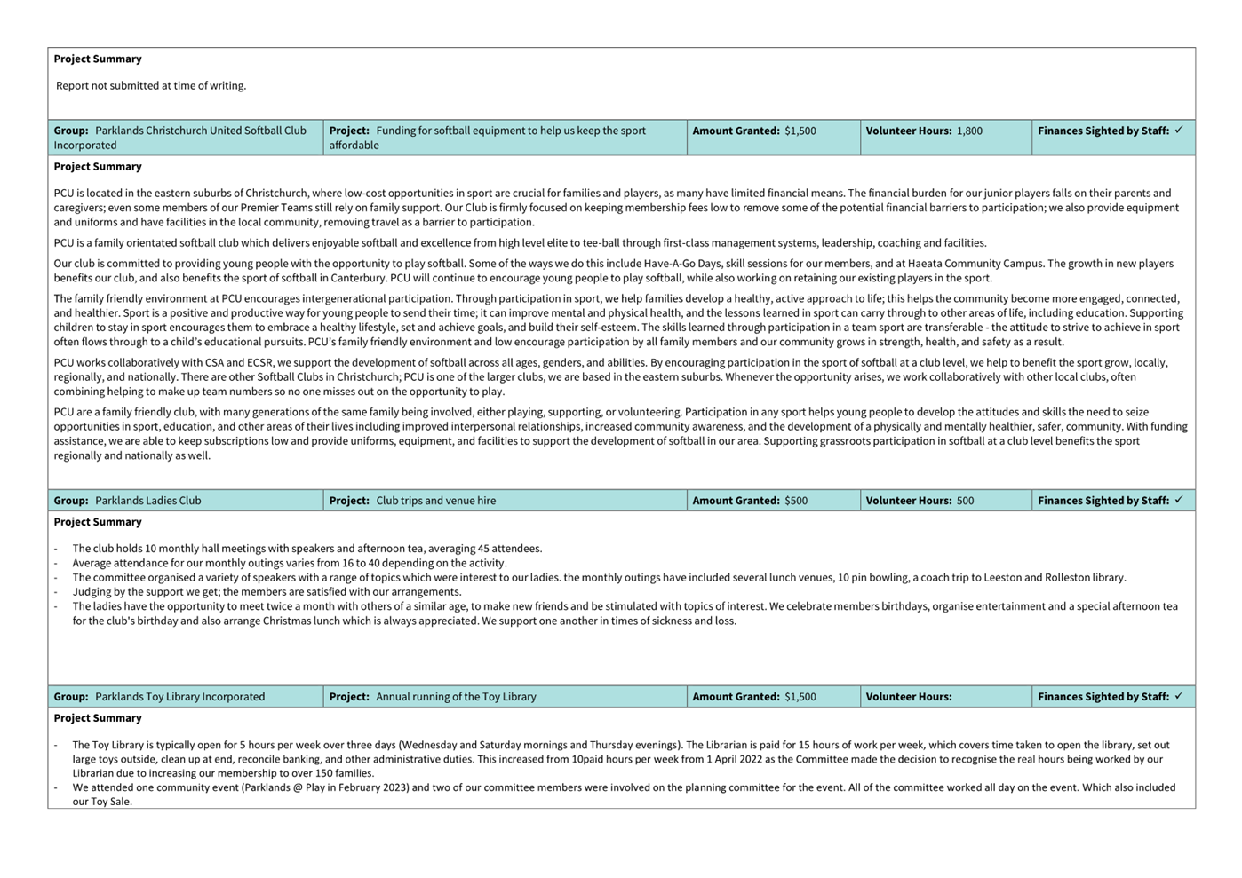 A close-up of a document

Description automatically generated
