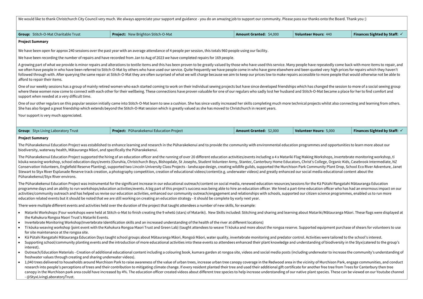 A close-up of a document

Description automatically generated