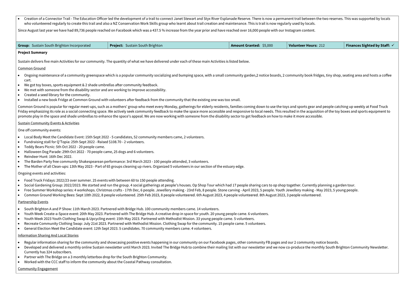 A screenshot of a computer

Description automatically generated