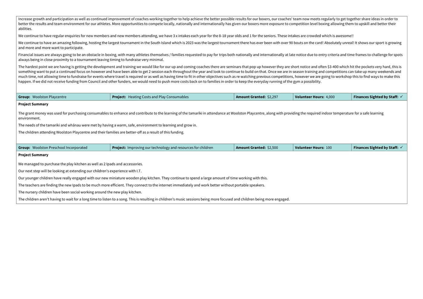 A screenshot of a computer

Description automatically generated