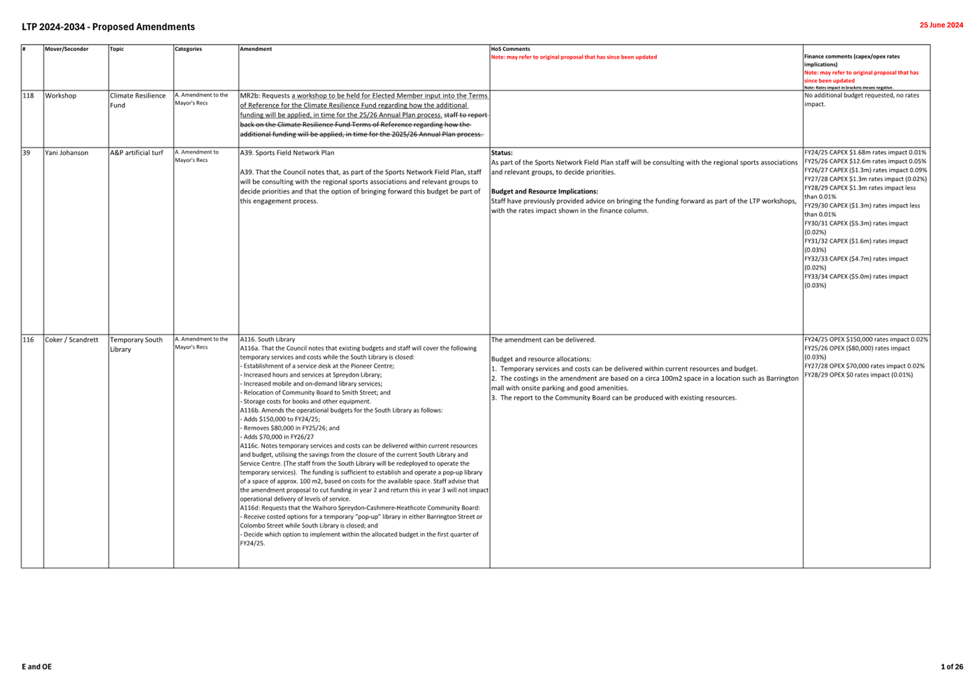 A white sheet of paper with text

Description automatically generated
