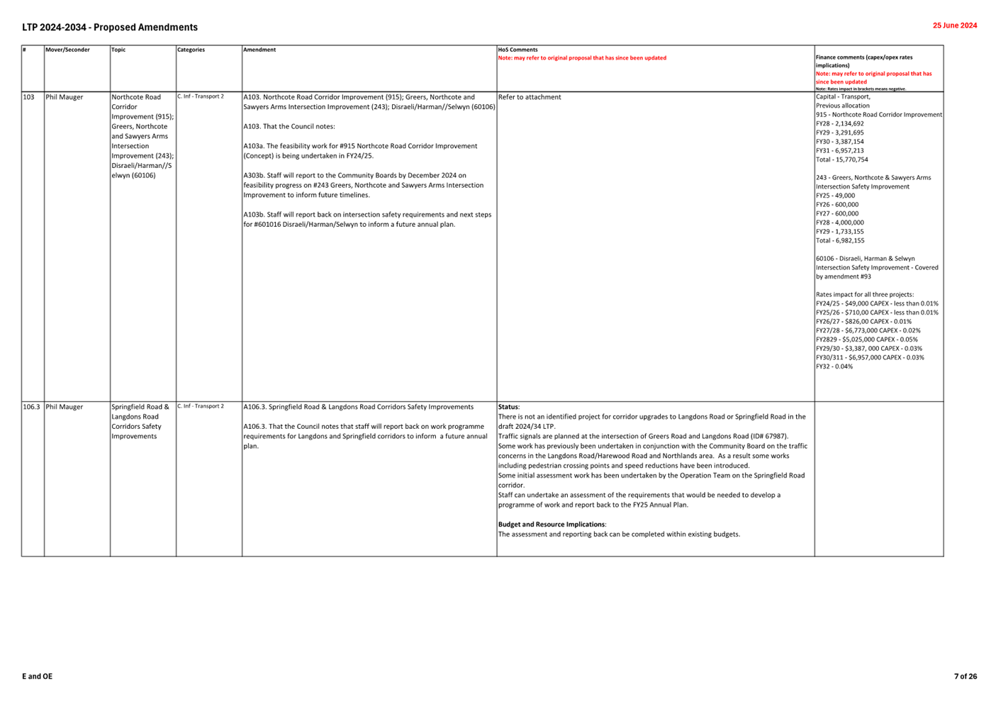 A white sheet of paper with text

Description automatically generated