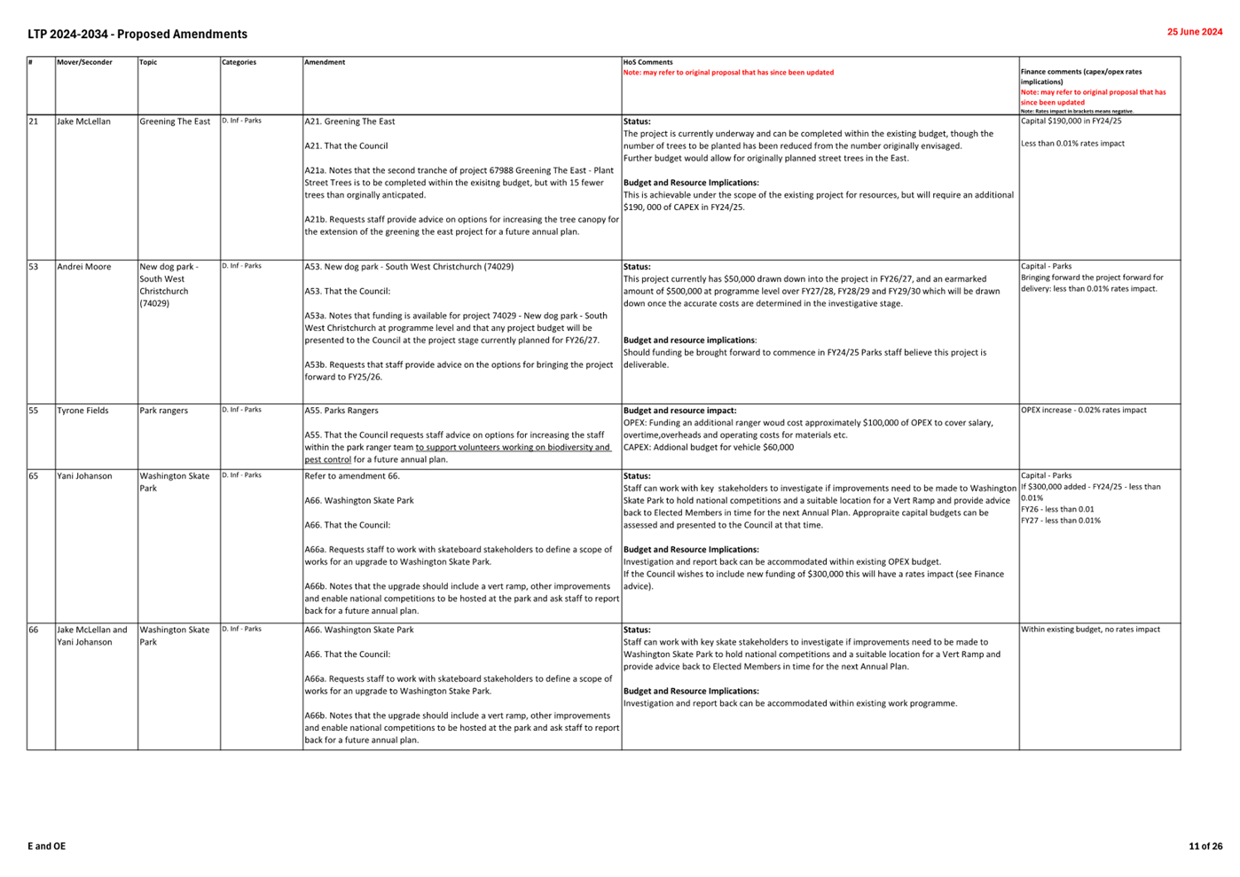 A white sheet of paper with black text

Description automatically generated