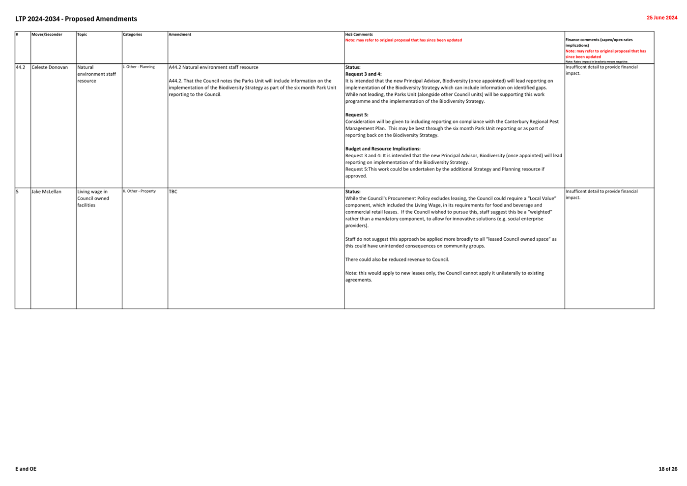 A white sheet of paper with black text

Description automatically generated