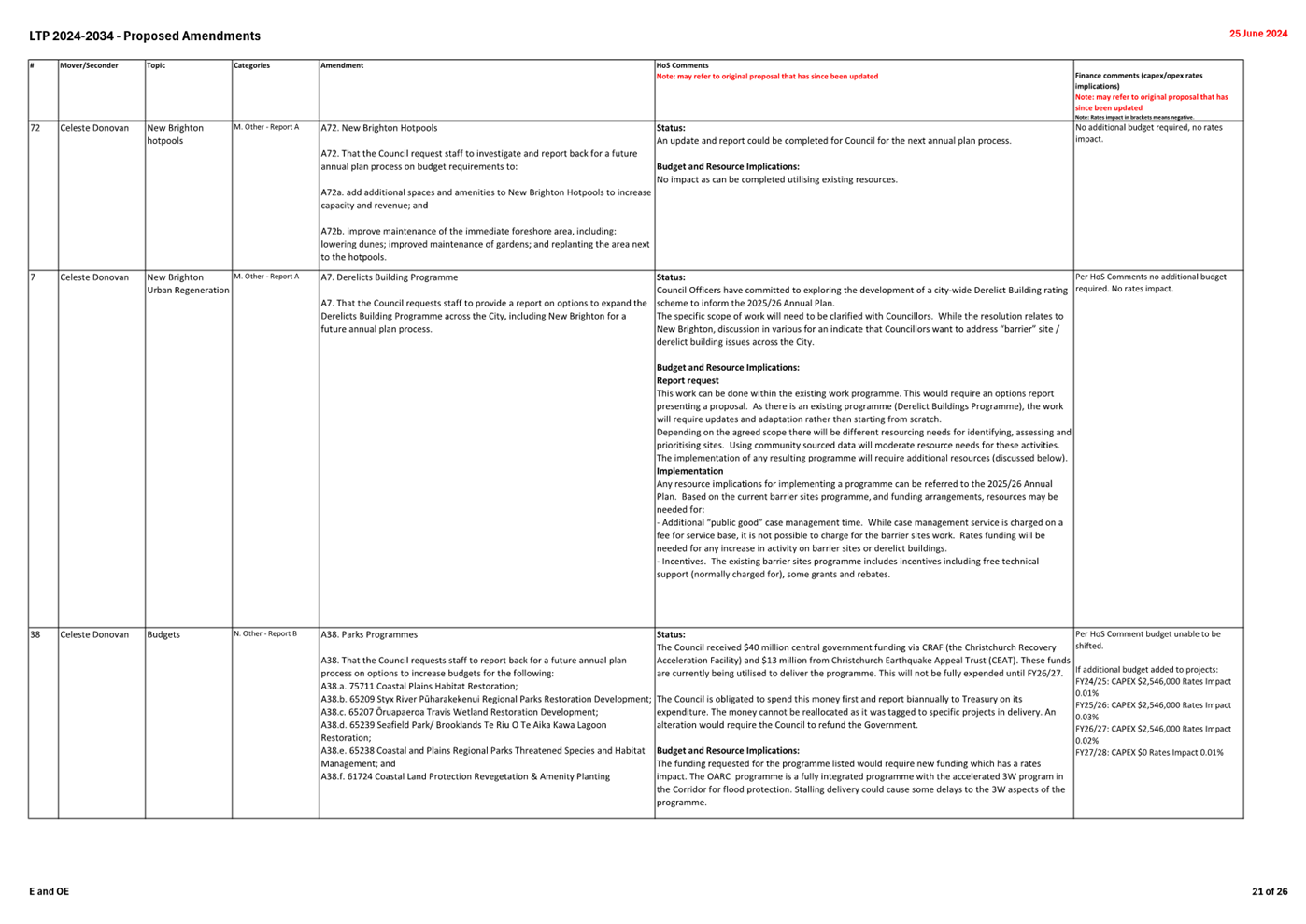 A white sheet of paper with black text

Description automatically generated