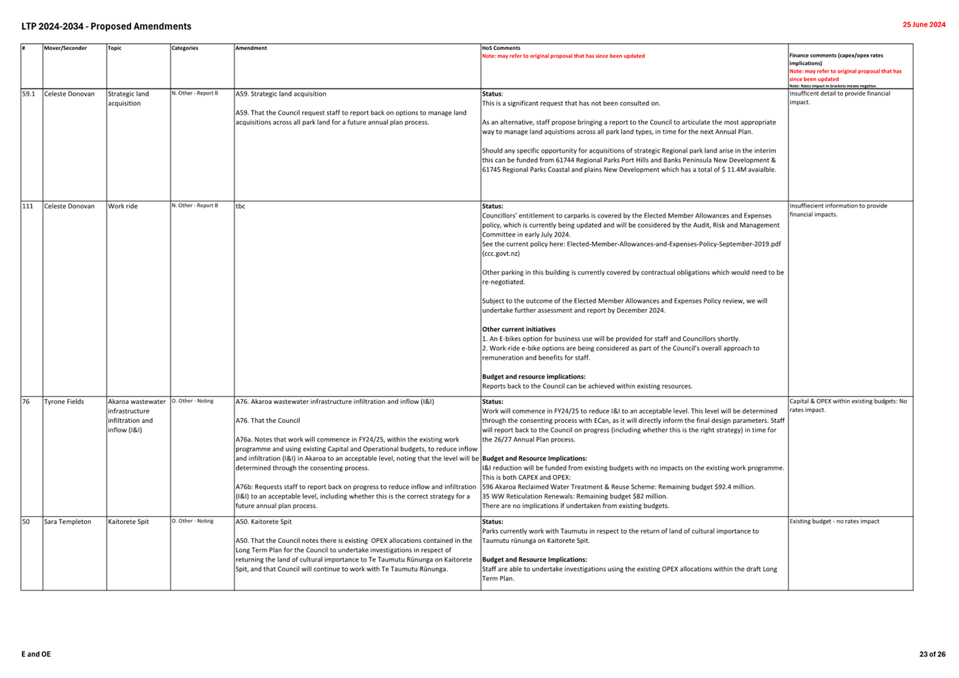 A white sheet of paper with text

Description automatically generated