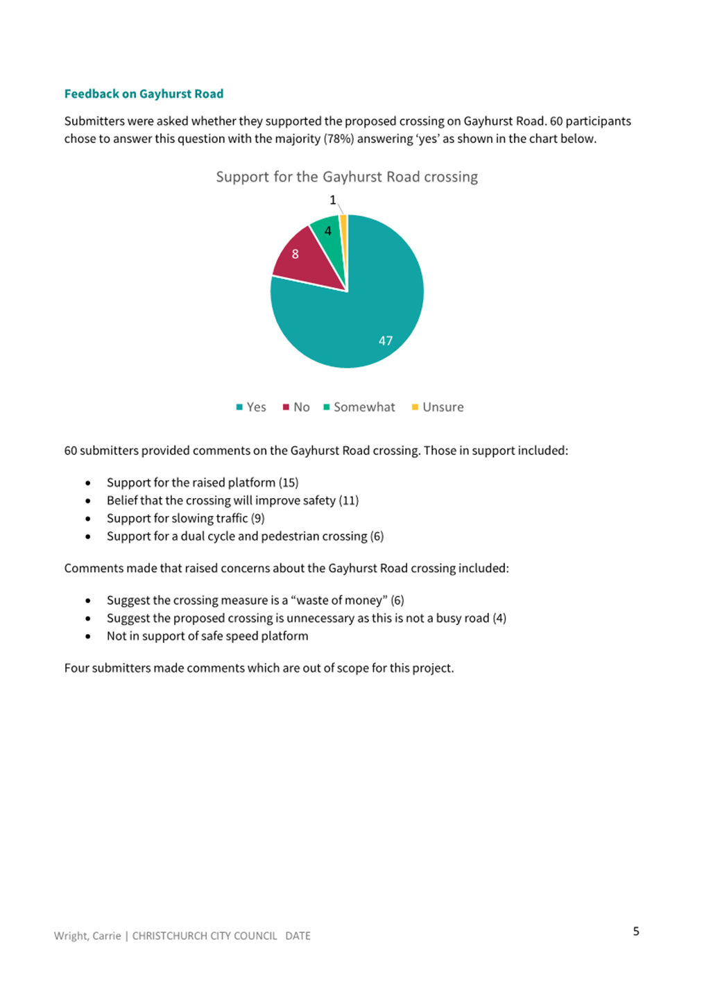 A close-up of a pie chart

Description automatically generated