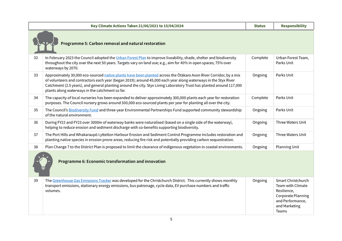 A screenshot of a computer

Description automatically generated