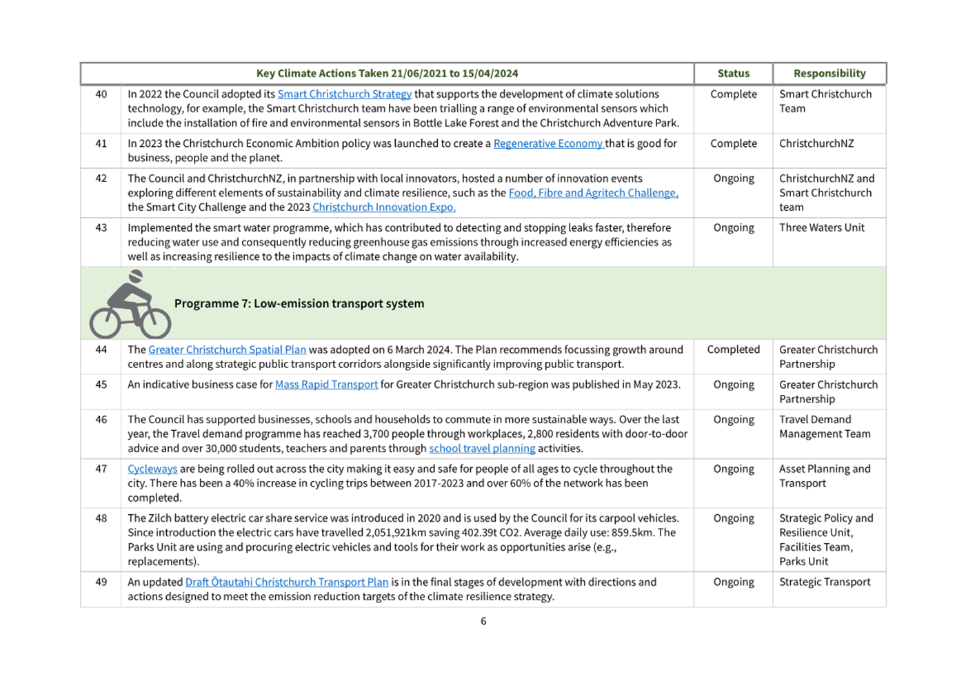 A screenshot of a computer

Description automatically generated