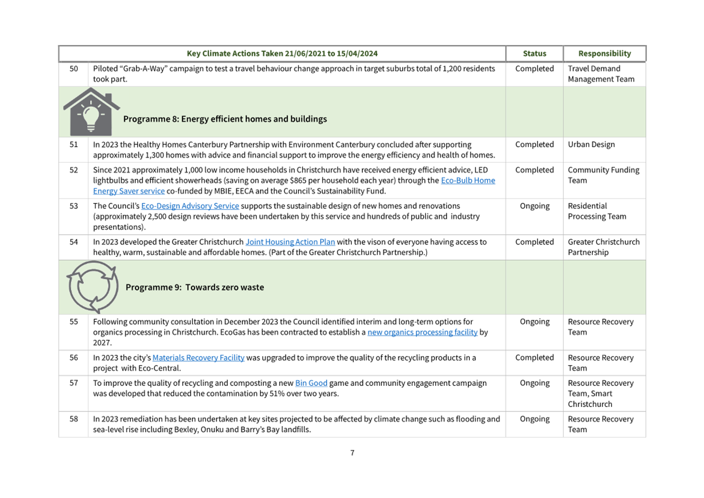 A screenshot of a computer

Description automatically generated