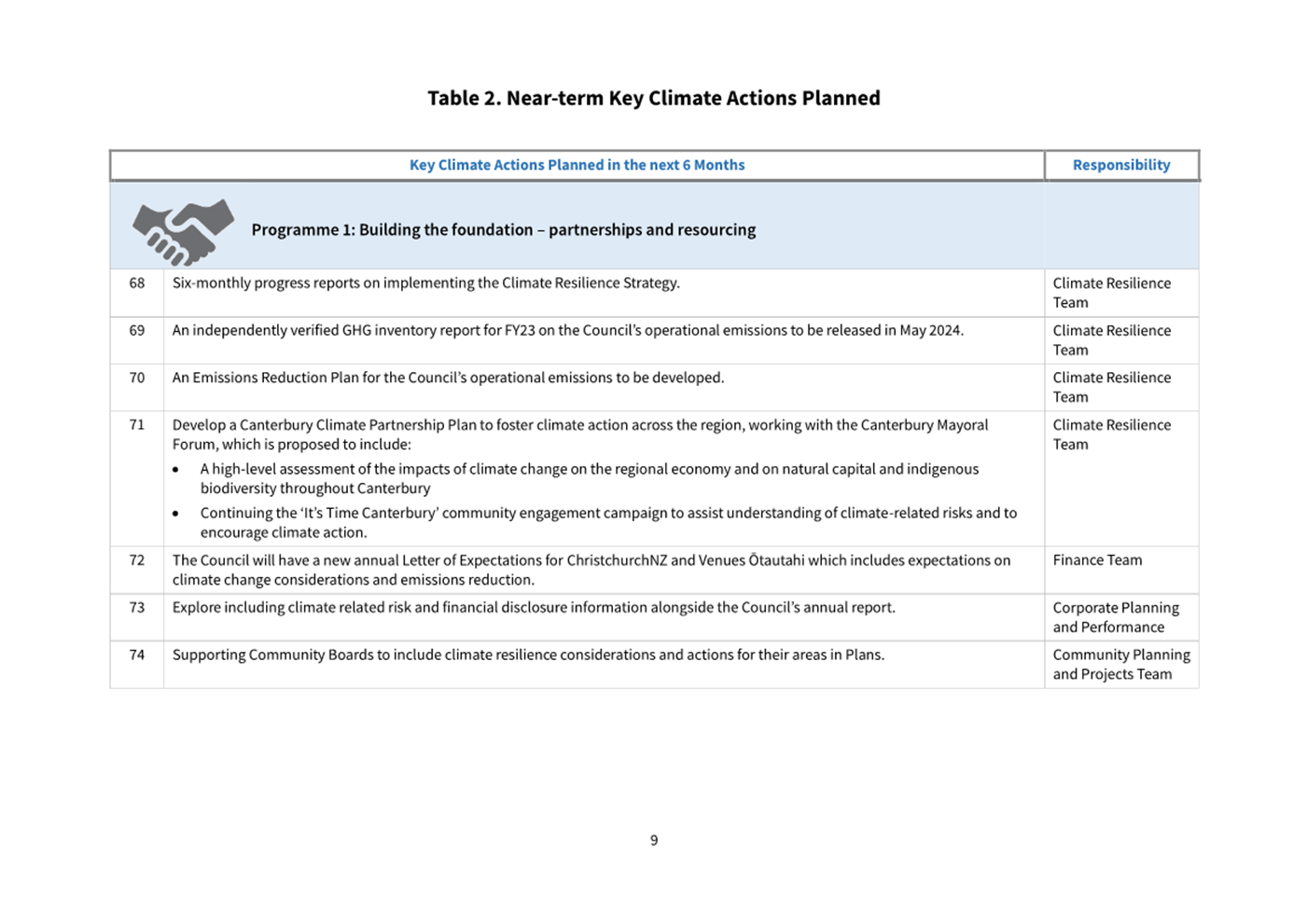 A screenshot of a computer screen

Description automatically generated