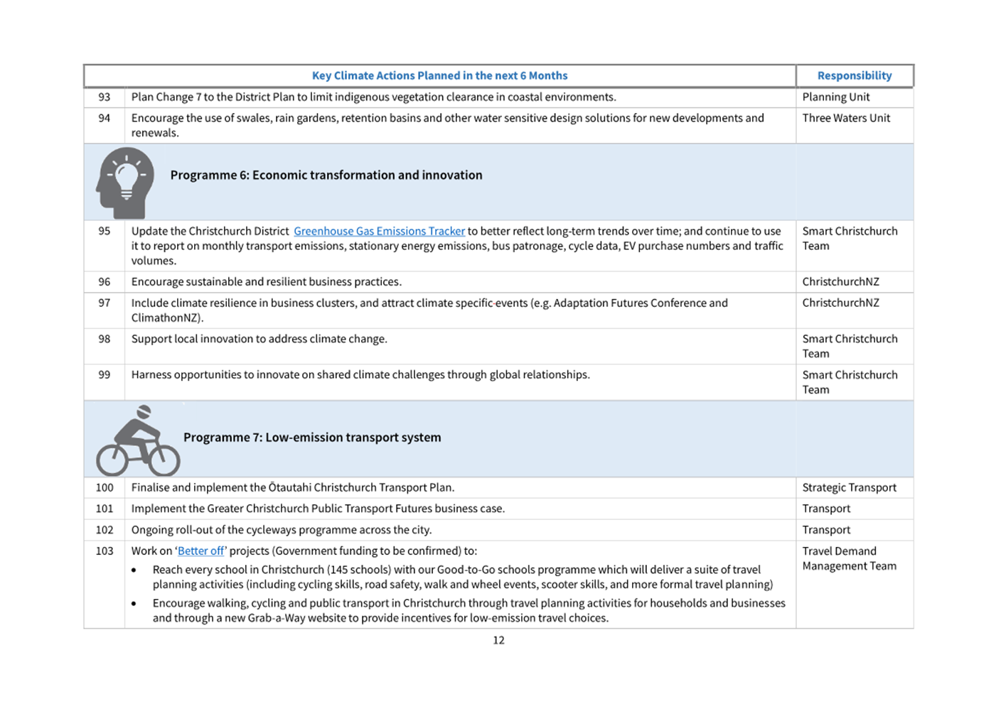 A screenshot of a computer program

Description automatically generated