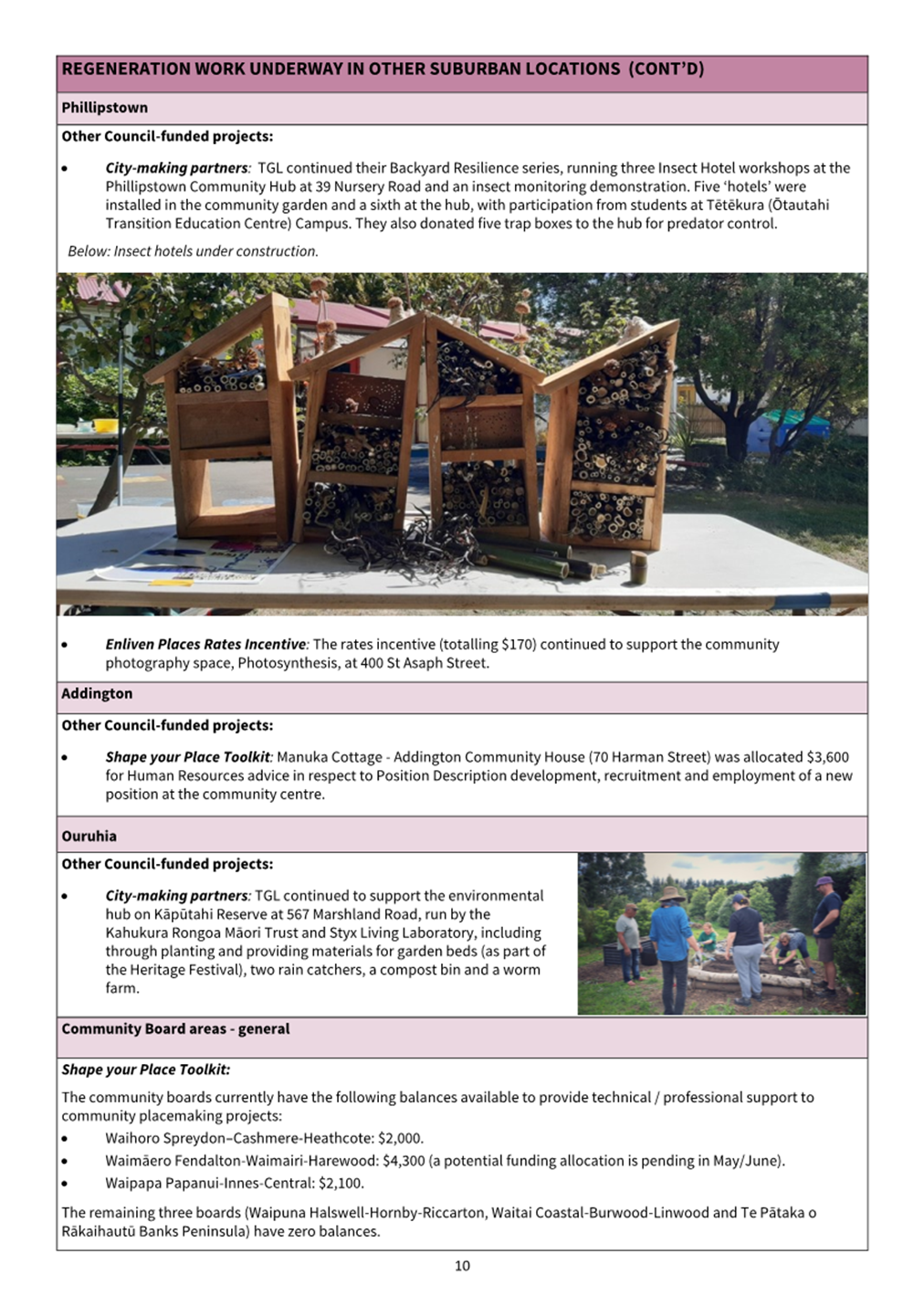 A close-up of a birdhouse

Description automatically generated