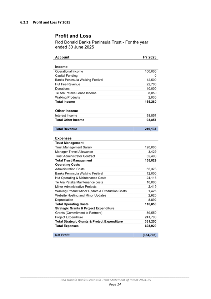 A close-up of a document

Description automatically generated