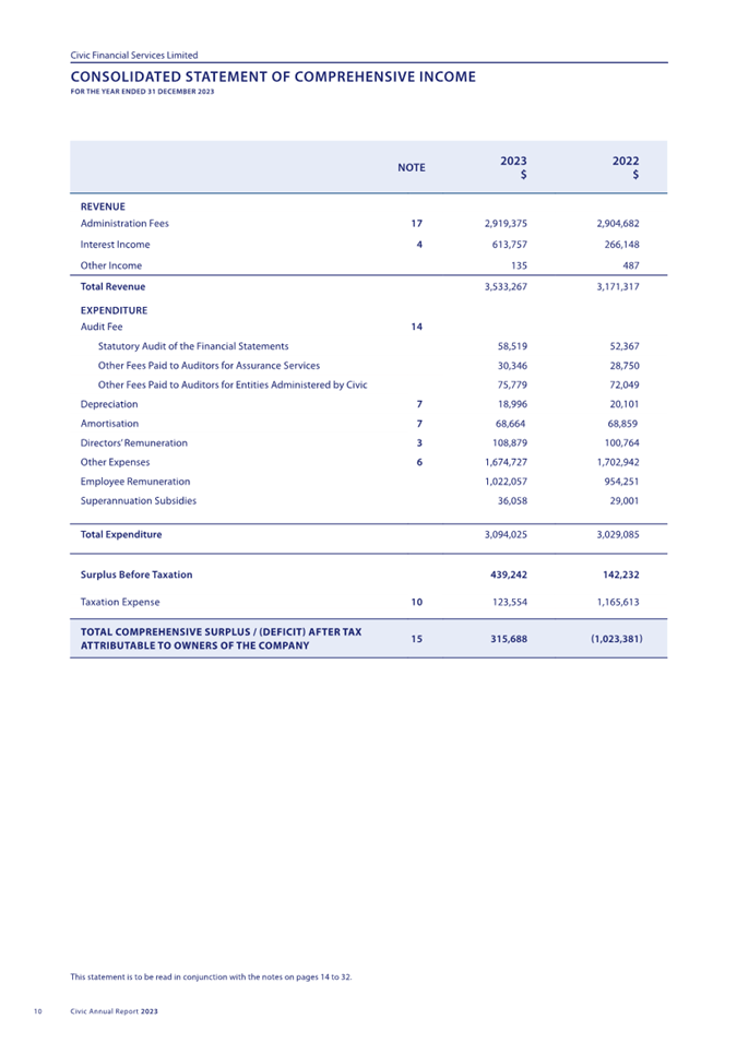 A screenshot of a computer

Description automatically generated