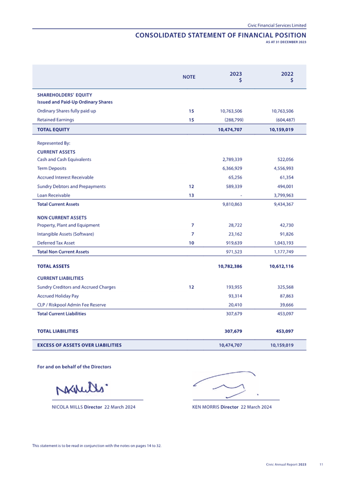 A document with writing on it

Description automatically generated