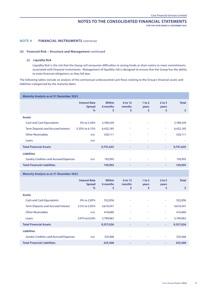 A document with text and numbers

Description automatically generated