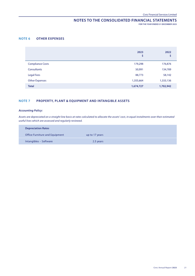 A screenshot of a document

Description automatically generated