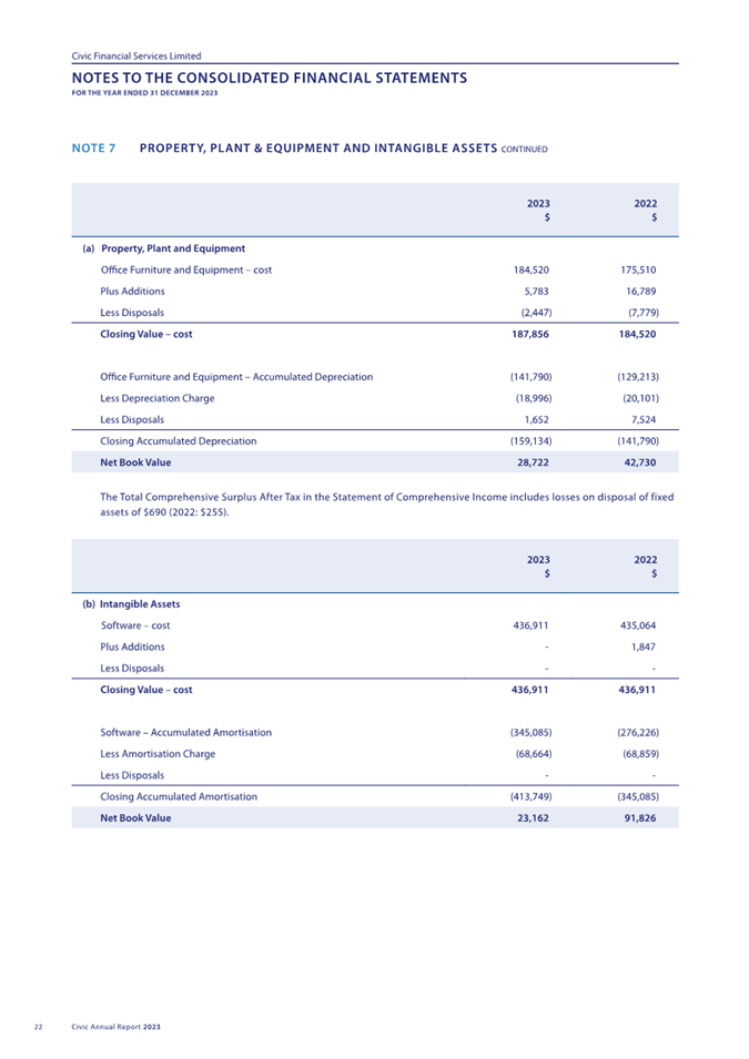 A screenshot of a document

Description automatically generated