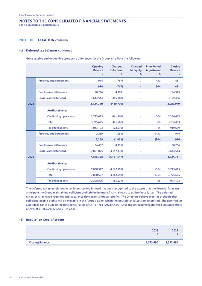 A document with text and numbers

Description automatically generated