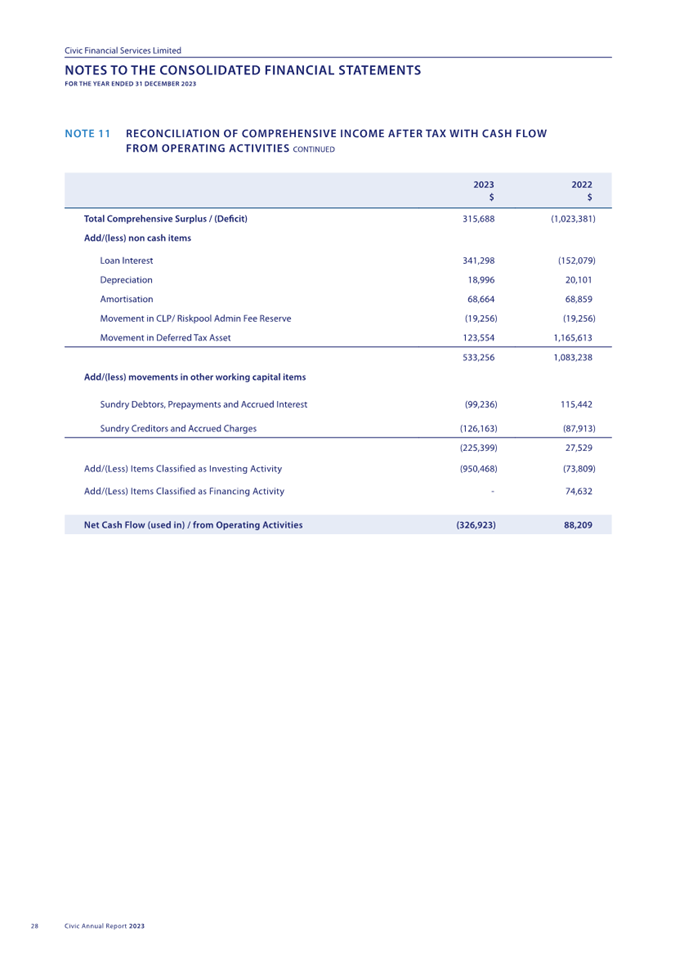 A screenshot of a document

Description automatically generated