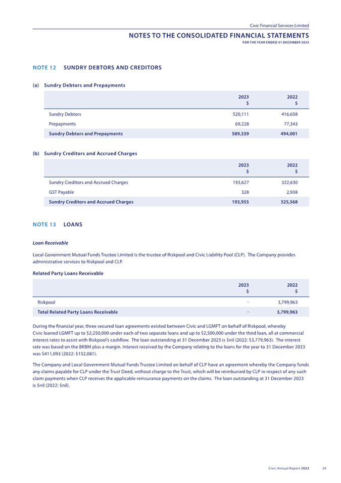 A document with text and numbers

Description automatically generated