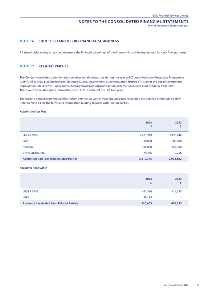A screenshot of a document

Description automatically generated