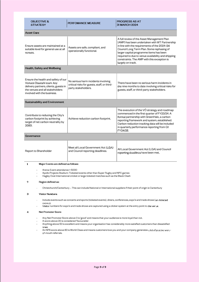 A close-up of a document

Description automatically generated