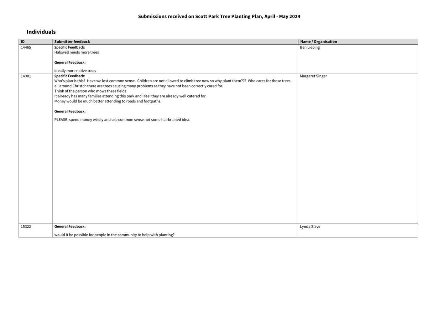 A screenshot of a computer

Description automatically generated