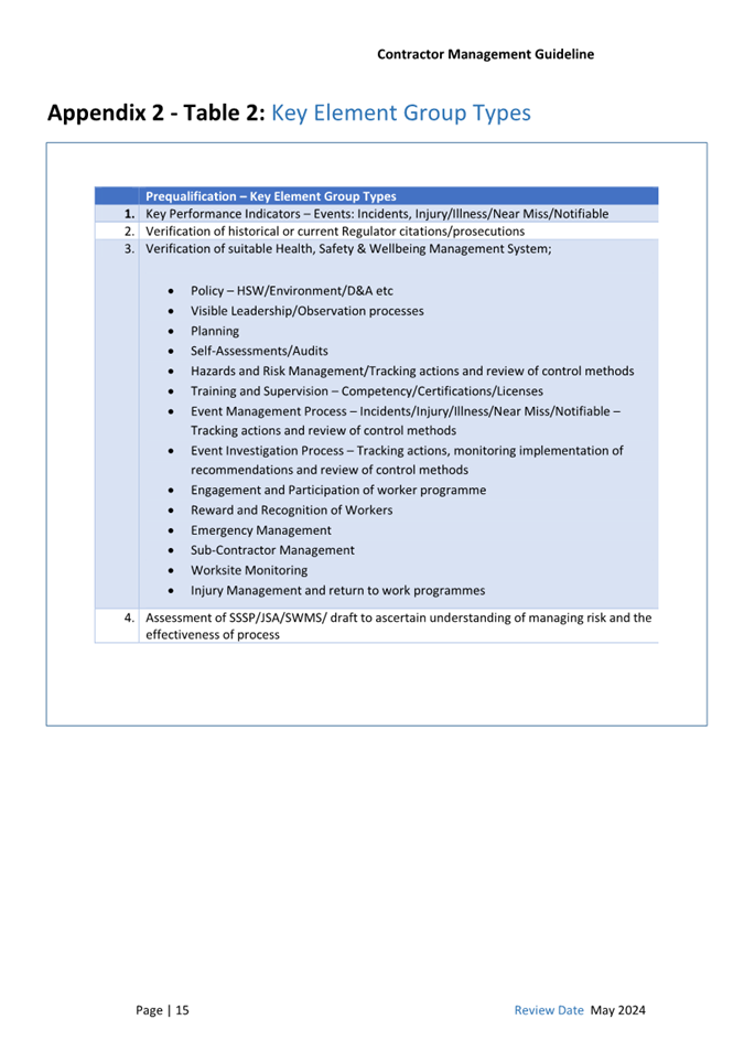 A screenshot of a document

Description automatically generated