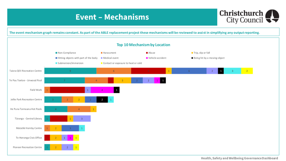 A screen shot of a graph

Description automatically generated