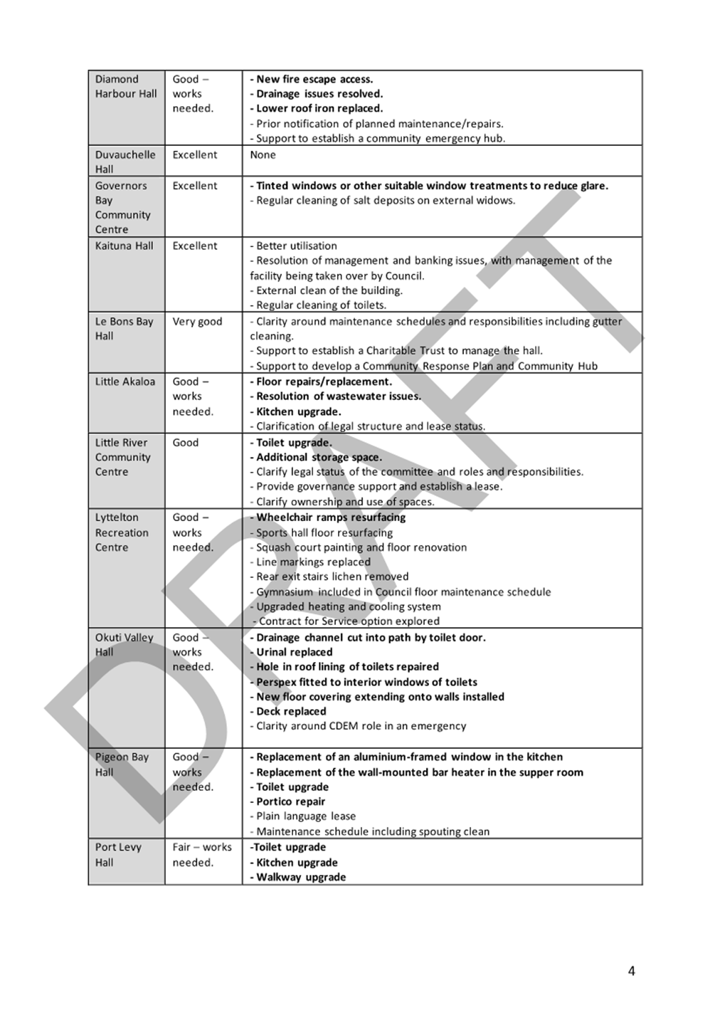 A close-up of a document

Description automatically generated