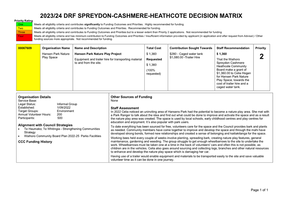 A document with text and numbers

Description automatically generated