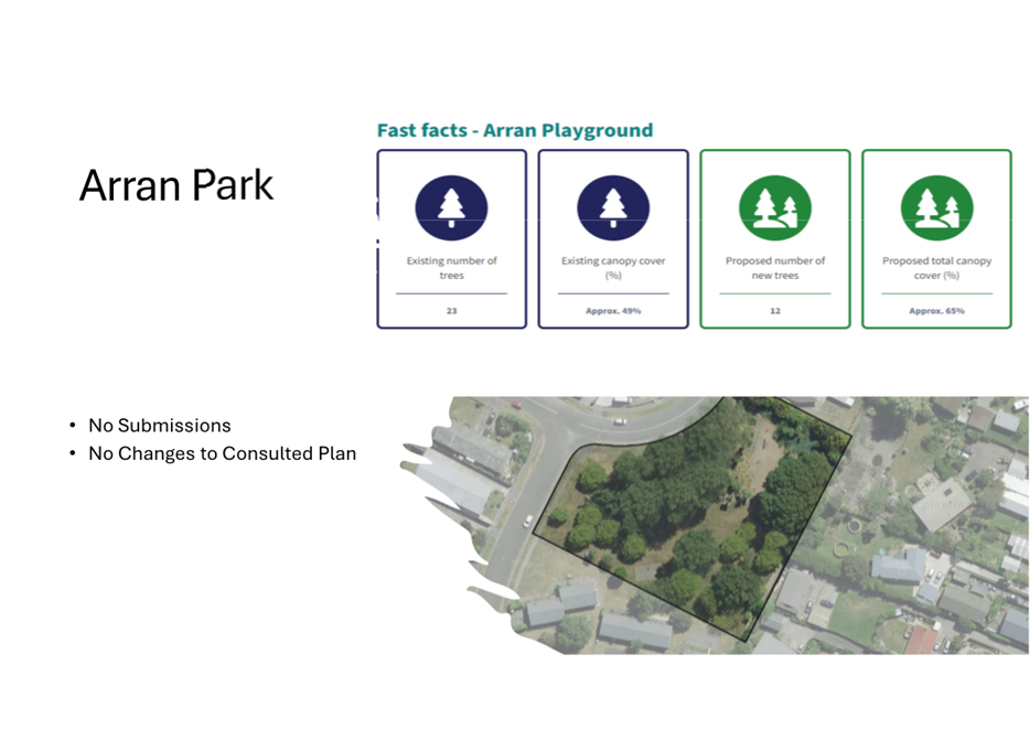 A map of a park

Description automatically generated