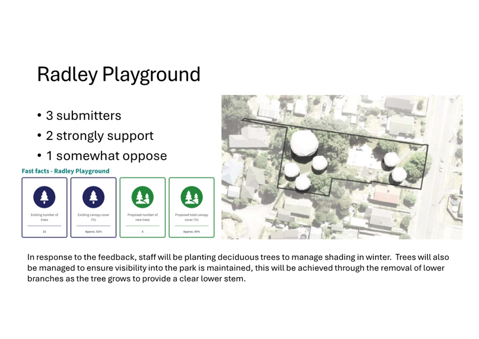 A map of a neighborhood

Description automatically generated