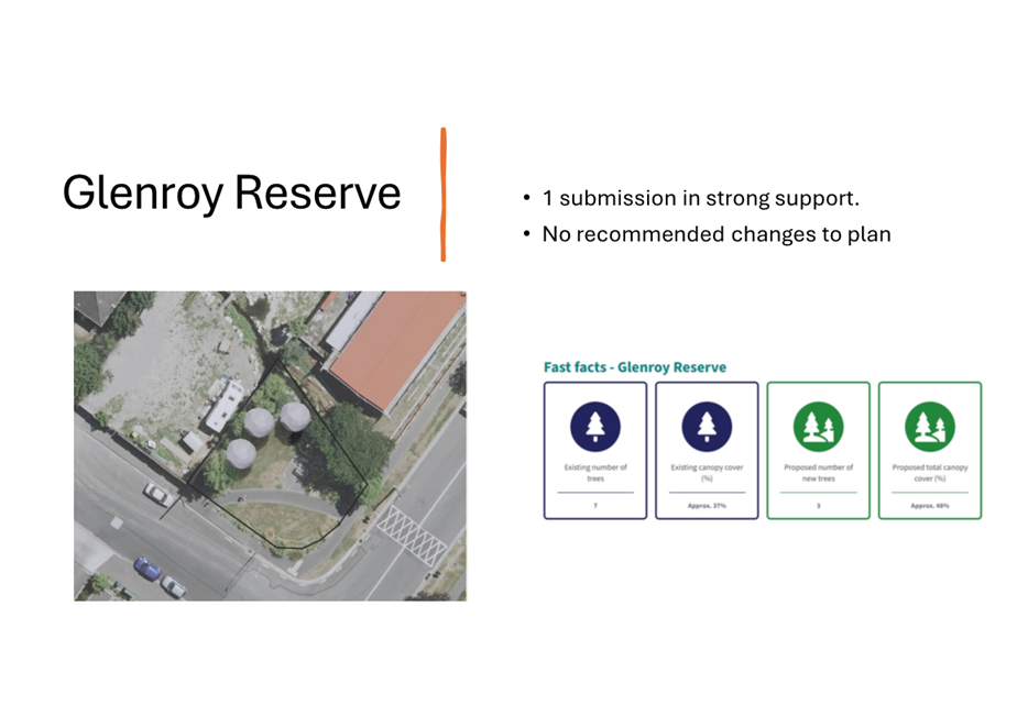 An aerial view of a parking lot

Description automatically generated